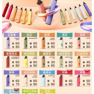 鎧斯 KIS5 一次性 6500口磁吸式 自由混搭拋棄式霧化器 (18 個口味) (便攜款)