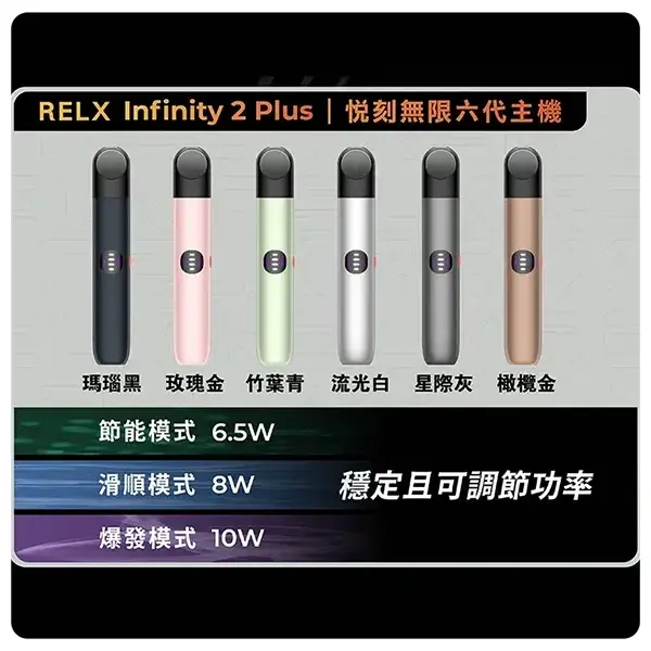RELX六代主機webp - ILIA 台灣官方線上|LANA、RELX、SP2S 全系列主機煙彈