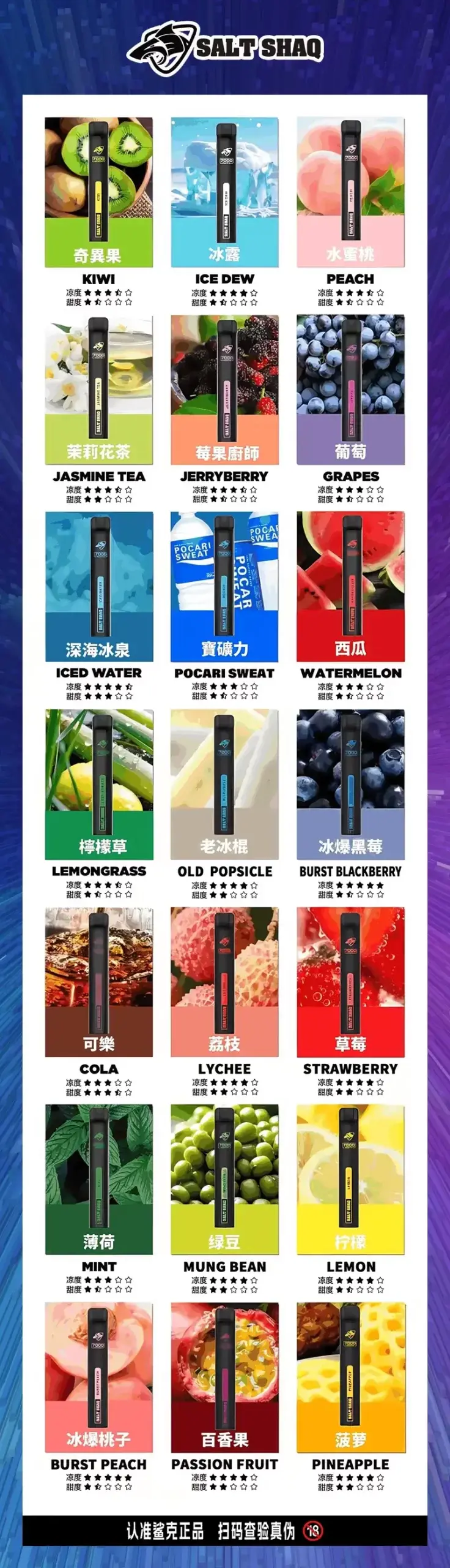 SALT-SHAQ-7000-PUFFS-鯊克抛棄式電子煙-口味匯總-scaled-1webp - ILIA 台灣官方線上|LANA、RELX、SP2S 全系列主機煙彈